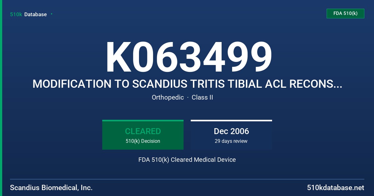 K063499 MODIFICATION TO SCANDIUS TRITIS TIBIAL ACL RECONSTRUCTION SYSTEM FDA 510(k) Cleared Medical Device