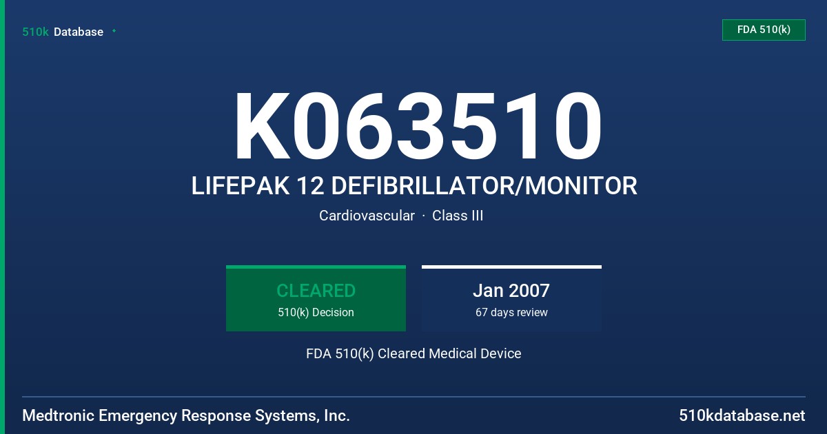 K063510 LIFEPAK 12 DEFIBRILLATOR/MONITOR FDA 510(k) Cleared Medical Device