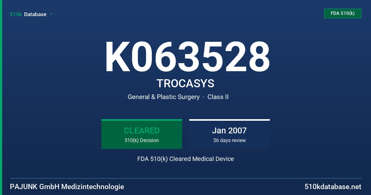 K063528 TROCASYS FDA 510(k) Cleared Medical Device