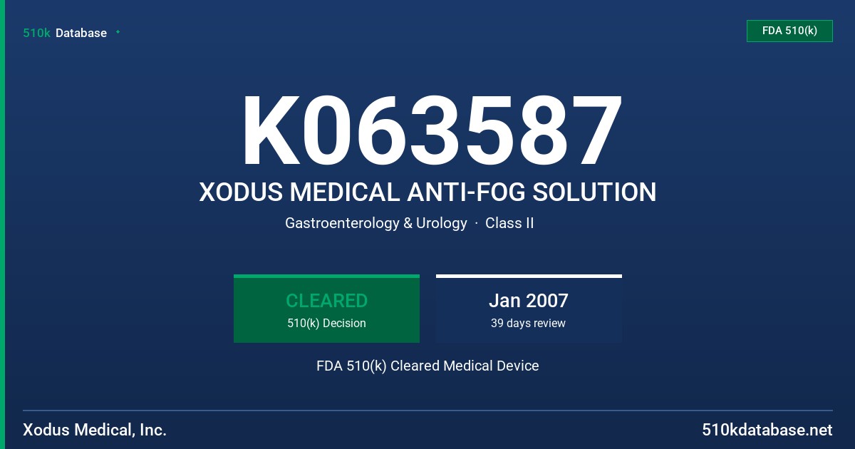 K063587 XODUS MEDICAL ANTI-FOG SOLUTION FDA 510(k) Cleared Medical Device