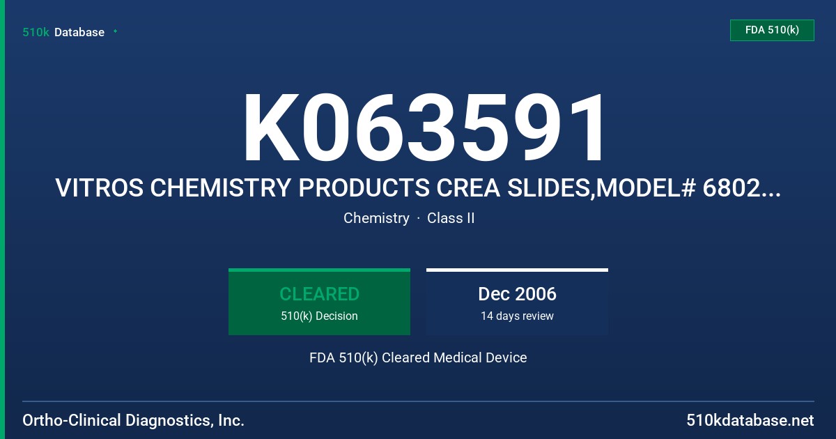 K063591 VITROS CHEMISTRY PRODUCTS CREA SLIDES,MODEL# 6802584, VITROS CHEMISTRY PRODUCTS CALIBRATOR KIT 1,MODEL#1882208 FDA 510(k) Cleared Medical Device