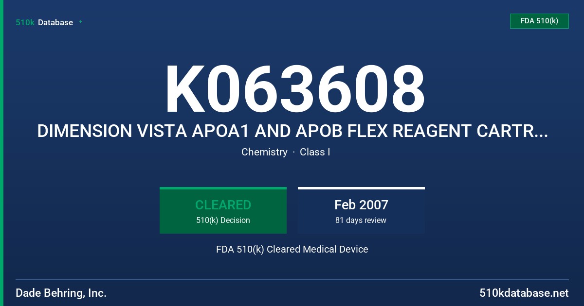 K063608 DIMENSION VISTA APOA1 AND APOB FLEX REAGENT CARTRIDGES AND PROTEIN 1 CALIBRATOR AND CONTROL MEDIUM AND HIGH FDA 510(k) Cleared Medical Device