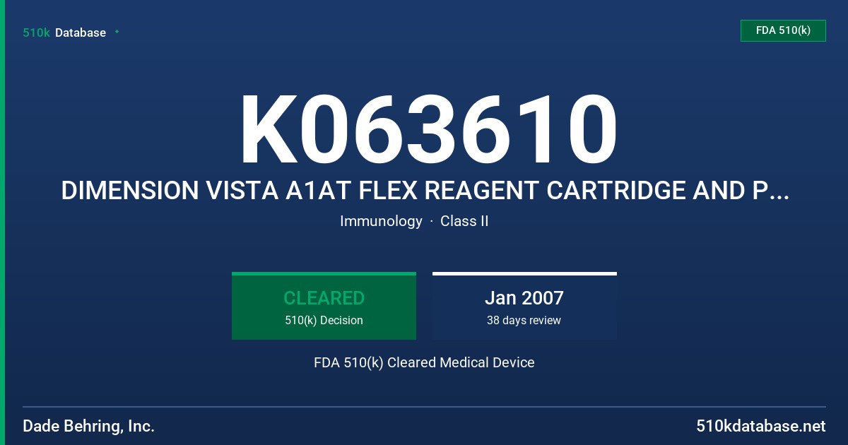 K063610 DIMENSION VISTA A1AT FLEX REAGENT CARTRIDGE AND PROTEIN 1 CALIBRATOR AND CONTROL MEDIUM AND HIGH FDA 510(k) Cleared Medical Device