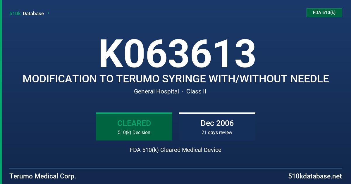 K063613 MODIFICATION TO TERUMO SYRINGE WITH/WITHOUT NEEDLE FDA 510(k) Cleared Medical Device