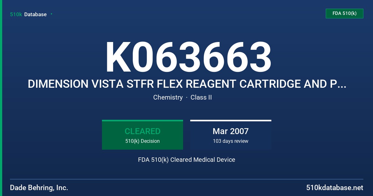 K063663 DIMENSION VISTA STFR FLEX REAGENT CARTRIDGE AND PROTEIN 1 CALIBRATOR AND CONTROL L, M AND H FDA 510(k) Cleared Medical Device