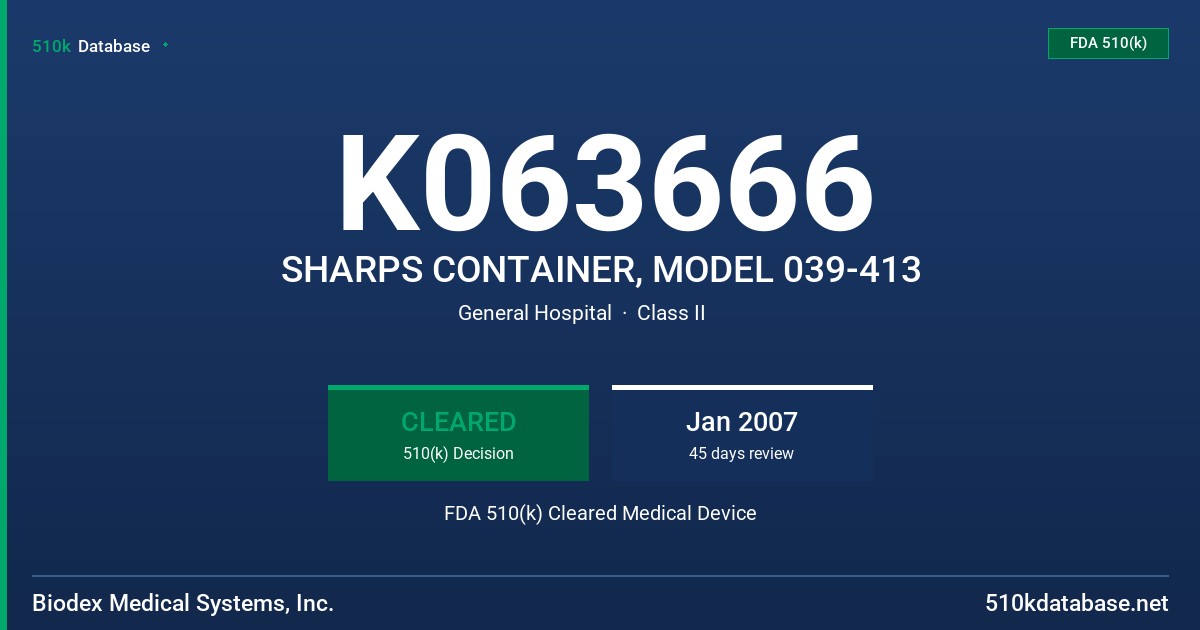 K063666 SHARPS CONTAINER, MODEL 039-413 FDA 510(k) Cleared Medical Device