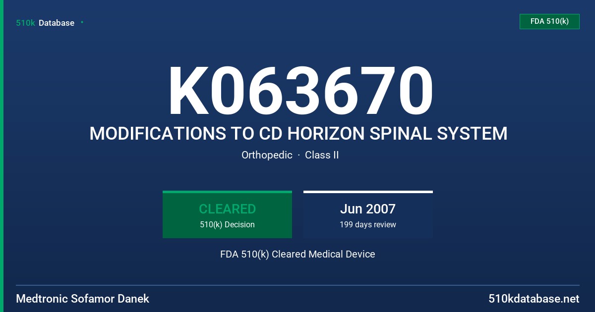 K063670 MODIFICATIONS TO CD HORIZON SPINAL SYSTEM FDA 510(k) Cleared Medical Device