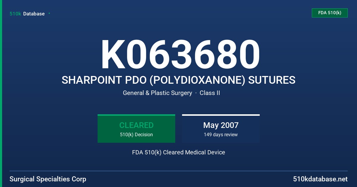 K063680 SHARPOINT PDO (POLYDIOXANONE) SUTURES FDA 510(k) Cleared Medical Device