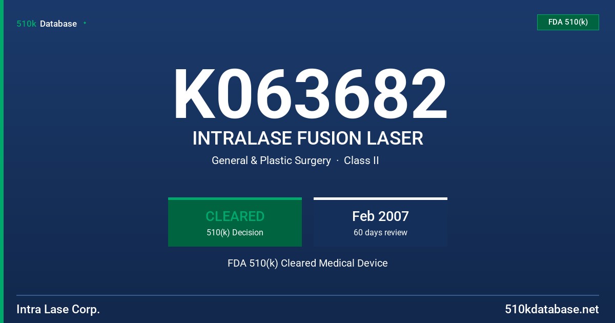K063682 INTRALASE FUSION LASER FDA 510(k) Cleared Medical Device