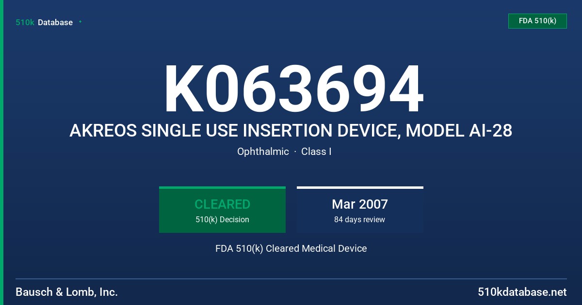 K063694 AKREOS SINGLE USE INSERTION DEVICE, MODEL AI-28 FDA 510(k) Cleared Medical Device