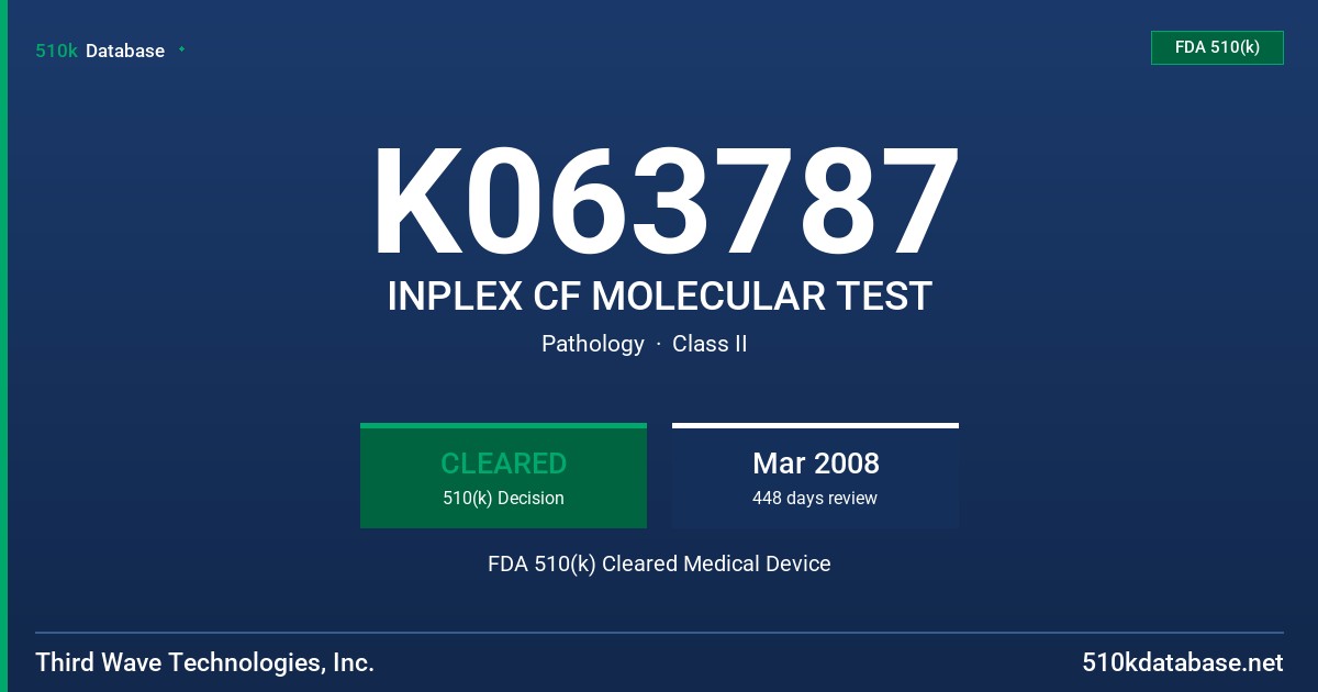 K063787 INPLEX CF MOLECULAR TEST FDA 510(k) Cleared Medical Device