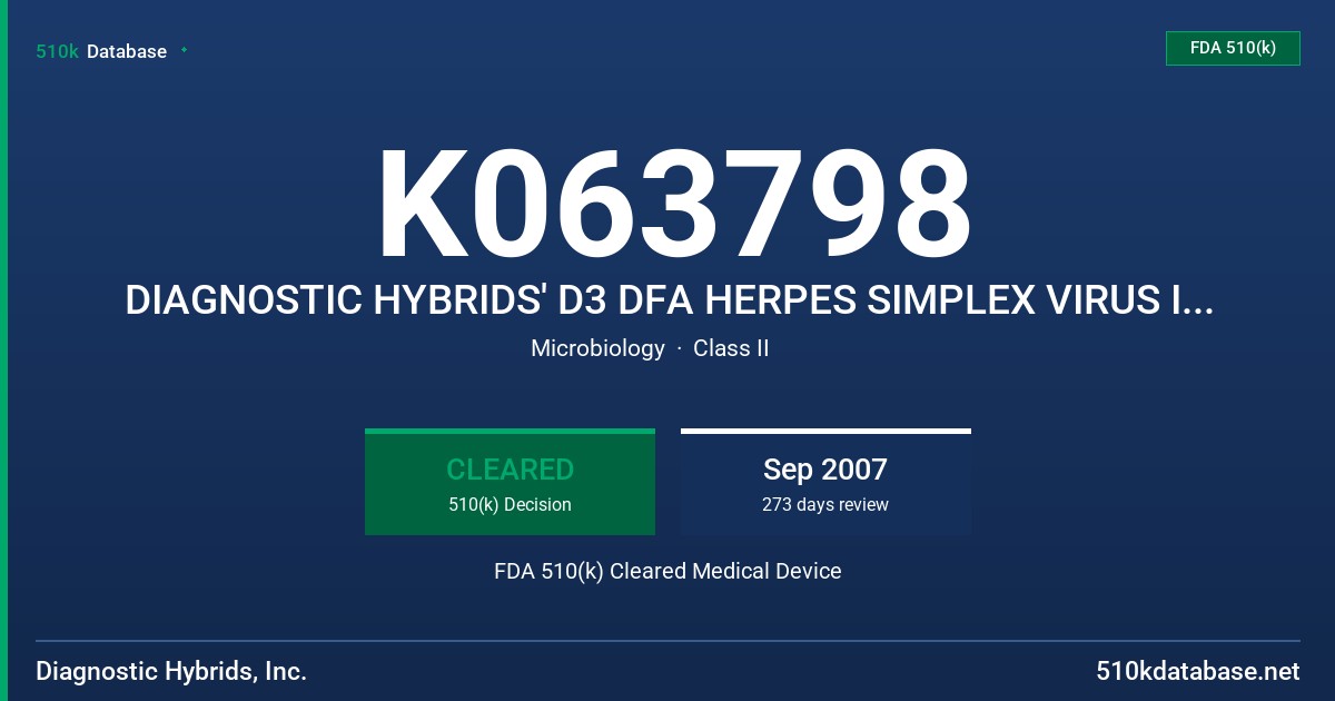K063798 DIAGNOSTIC HYBRIDS' D3 DFA HERPES SIMPLEX VIRUS IDENTIFICATION KIT, MODEL 01-080000 FDA 510(k) Cleared Medical Device