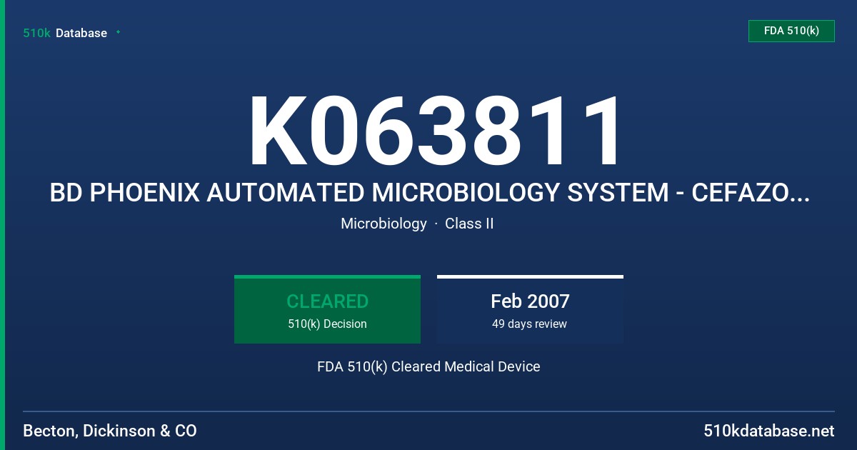 K063811 BD PHOENIX AUTOMATED MICROBIOLOGY SYSTEM - CEFAZOLIN (GN) 0.5-32UG/ML FDA 510(k) Cleared Medical Device