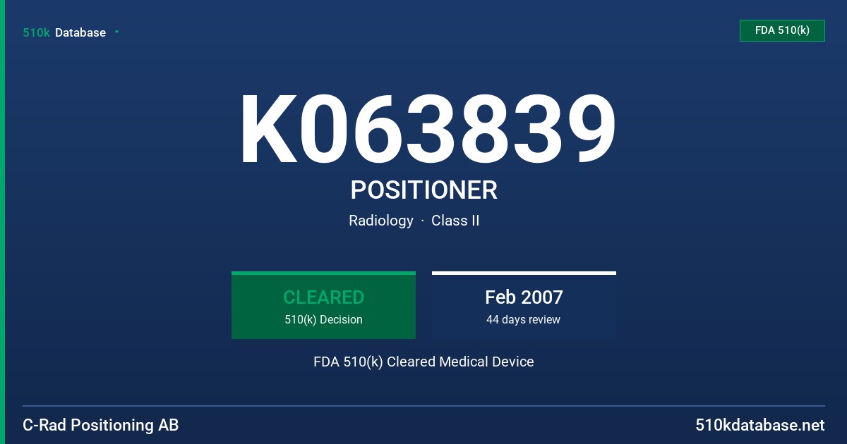 K063839 POSITIONER FDA 510(k) Cleared Medical Device
