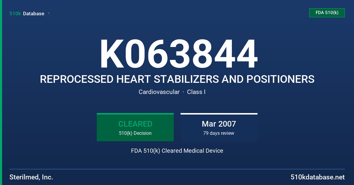 K063844 REPROCESSED HEART STABILIZERS AND POSITIONERS FDA 510(k) Cleared Medical Device