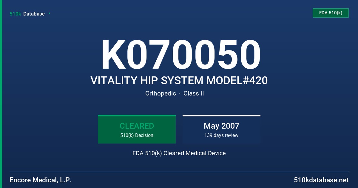 K070050 VITALITY HIP SYSTEM MODEL#420 FDA 510(k) Cleared Medical Device