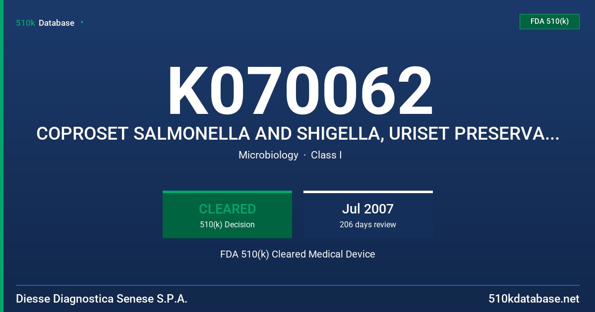 K070062 COPROSET SALMONELLA AND SHIGELLA, URISET PRESERVATIVE TUBES AND SWAB SET GENERAL USE FDA 510(k) Cleared Medical Device