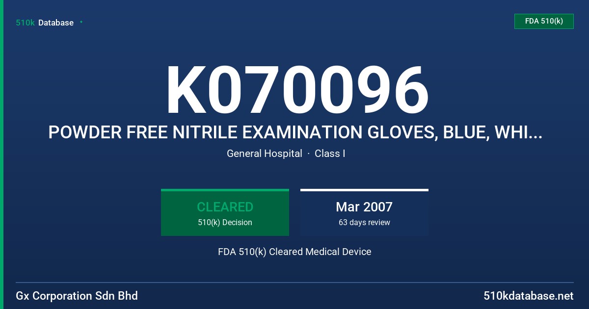 K070096 POWDER FREE NITRILE EXAMINATION GLOVES, BLUE, WHITE, PINK, BLACK AND GRAY COLOR FDA 510(k) Cleared Medical Device