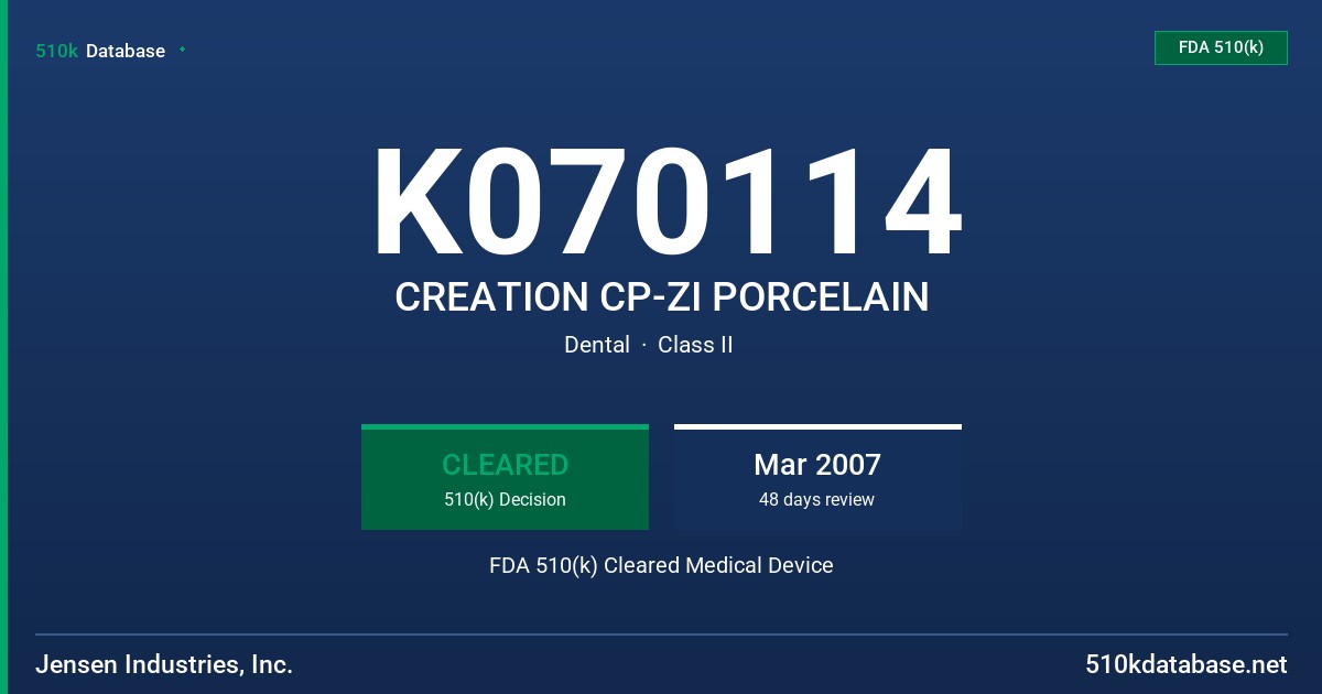 K070114 CREATION CP-ZI PORCELAIN FDA 510(k) Cleared Medical Device