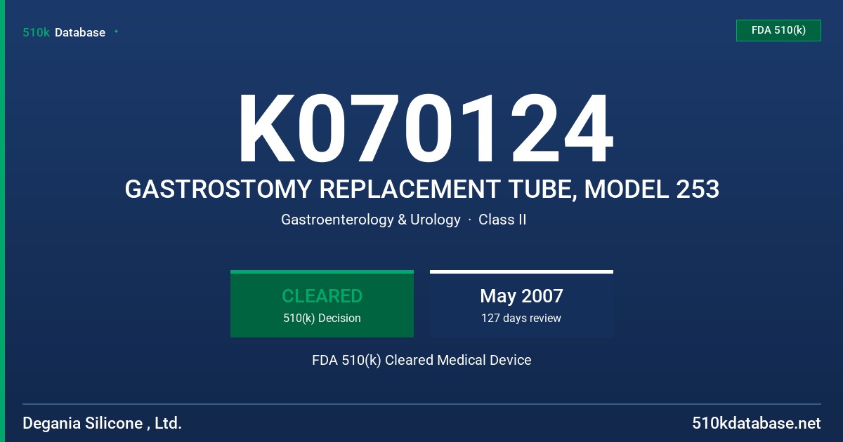 K070124 GASTROSTOMY REPLACEMENT TUBE, MODEL 253 FDA 510(k) Cleared Medical Device