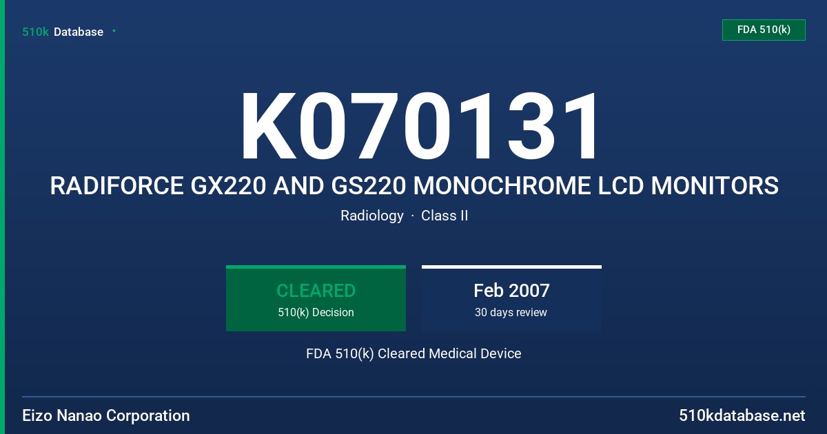 K070131 RADIFORCE GX220 AND GS220 MONOCHROME LCD MONITORS FDA 510(k) Cleared Medical Device