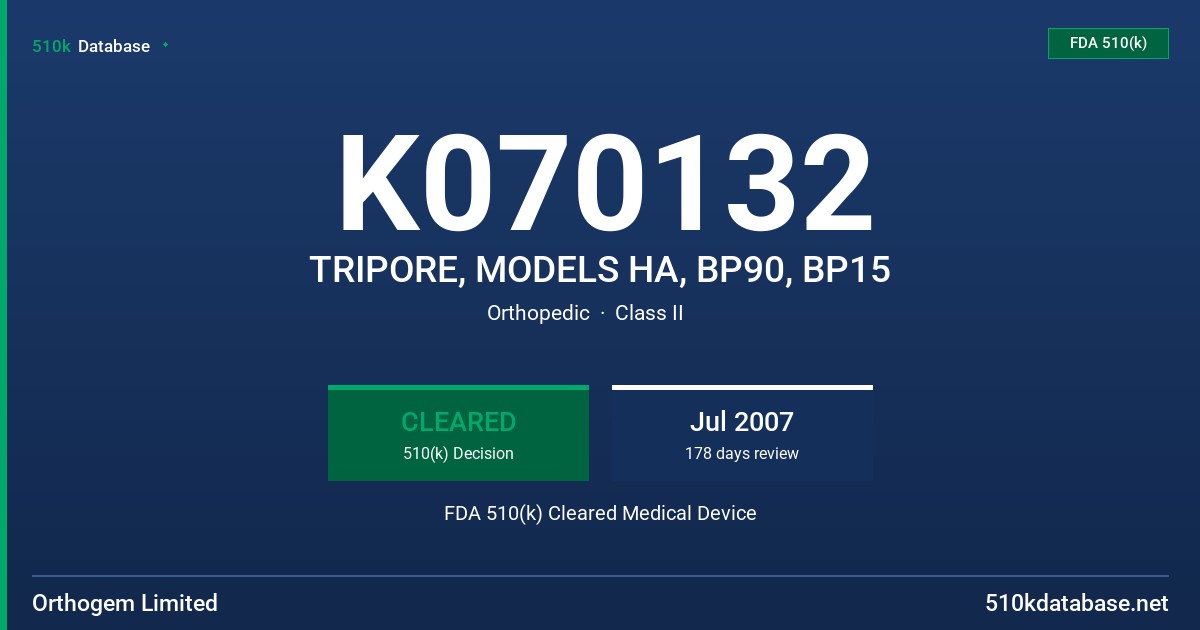 K070132 TRIPORE, MODELS HA, BP90, BP15 FDA 510(k) Cleared Medical Device
