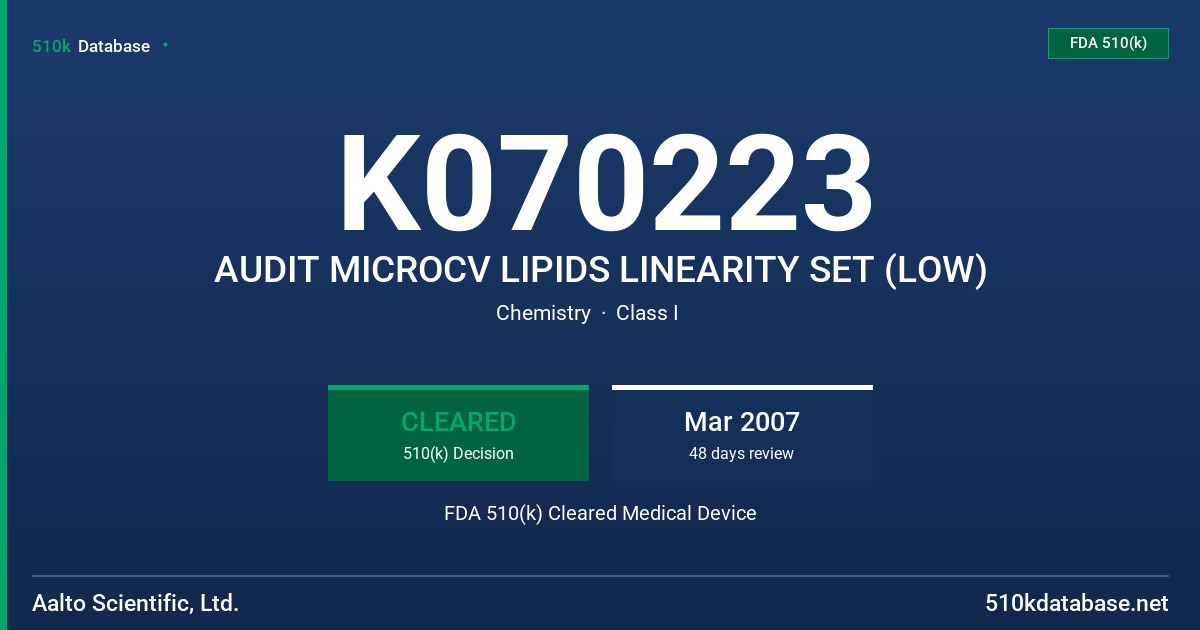 K070223 AUDIT MICROCV LIPIDS LINEARITY SET (LOW) FDA 510(k) Cleared Medical Device