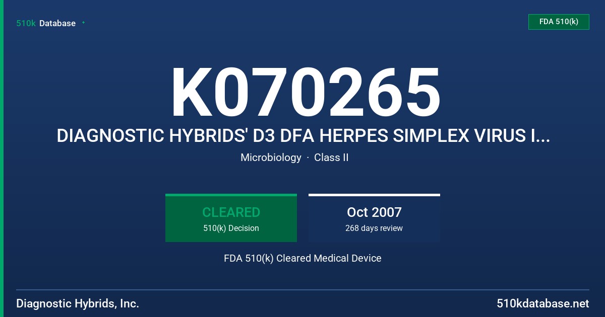 K070265 DIAGNOSTIC HYBRIDS' D3 DFA HERPES SIMPLEX VIRUS IDENTIFICATION AND TYPING KIT, MODEL 01-090000 FDA 510(k) Cleared Medical Device