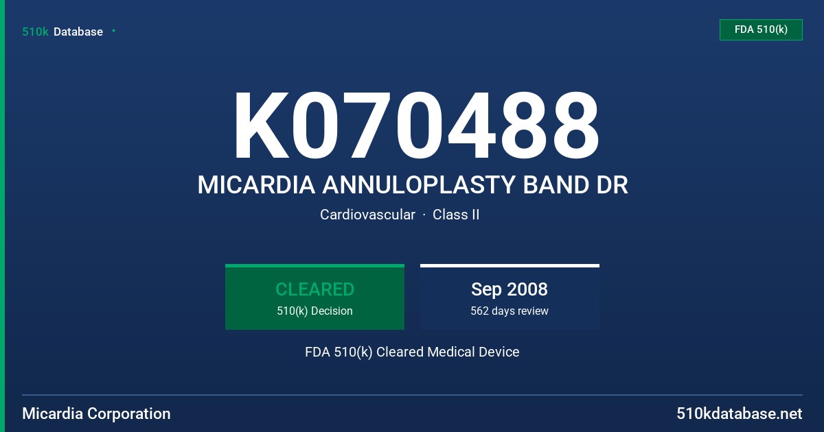 K070488 MICARDIA ANNULOPLASTY BAND DR FDA 510(k) Cleared Medical Device
