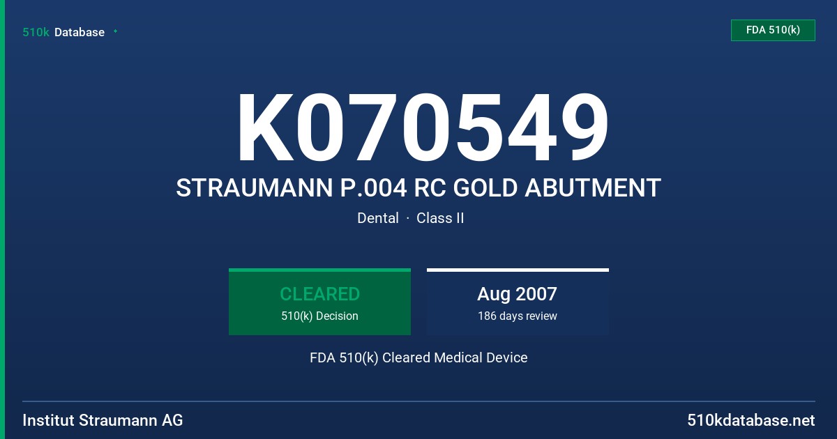 K070549 STRAUMANN P.004 RC GOLD ABUTMENT FDA 510(k) Cleared Medical Device