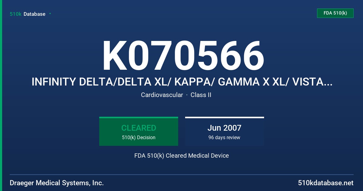 K070566 INFINITY DELTA/DELTA XL/ KAPPA/ GAMMA X XL/ VISTA XL/ SC7000/SC8000/ SC9000XL FDA 510(k) Cleared Medical Device