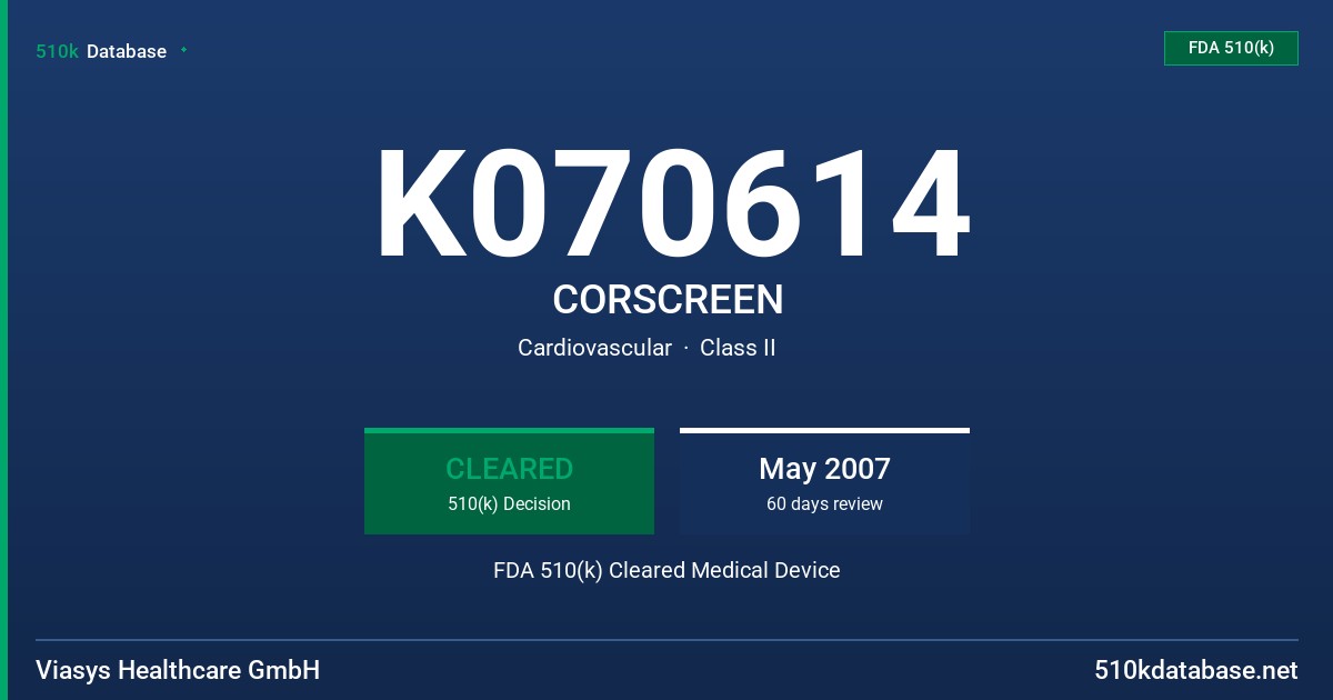 K070614 CORSCREEN FDA 510(k) Cleared Medical Device