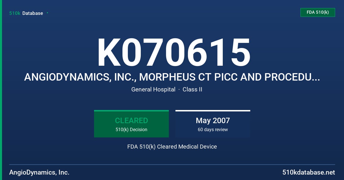 K070615 ANGIODYNAMICS, INC., MORPHEUS CT PICC AND PROCEDURE KIT FDA 510(k) Cleared Medical Device