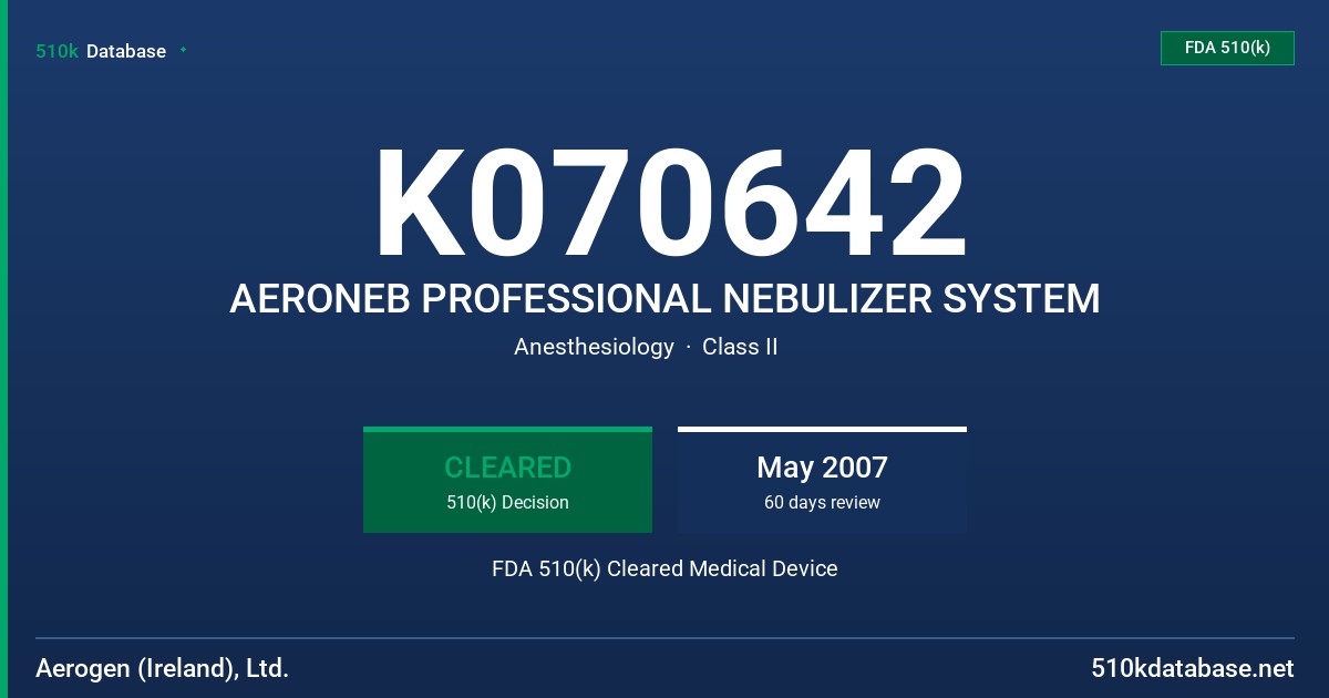 K070642 AERONEB PROFESSIONAL NEBULIZER SYSTEM FDA 510(k) Cleared Medical Device