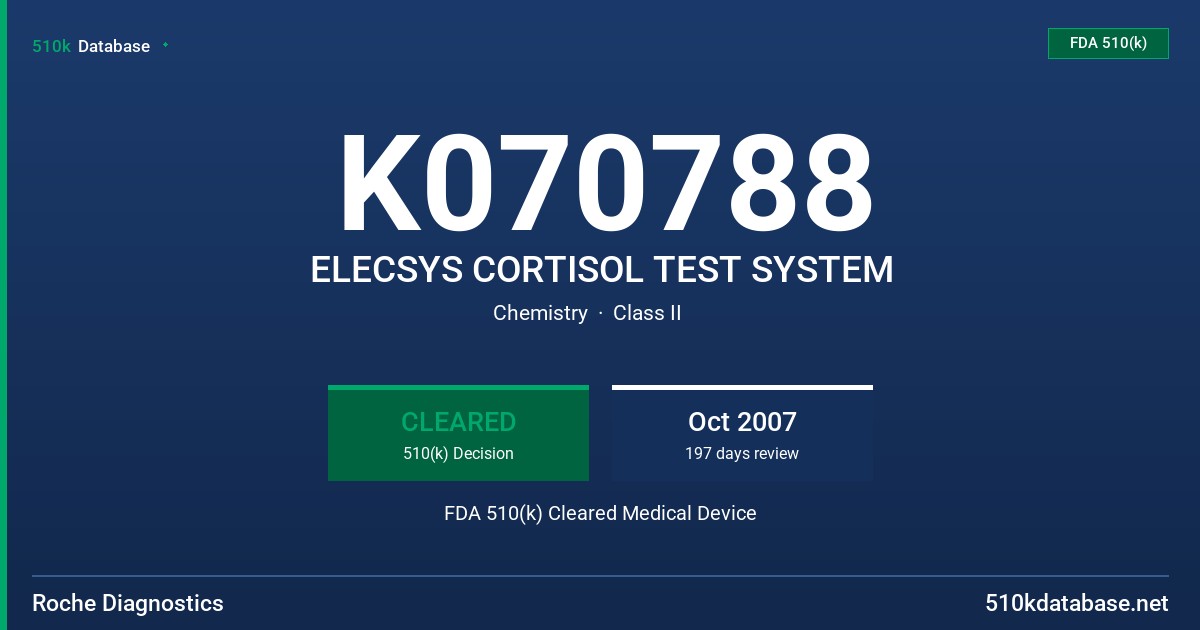 K070788 ELECSYS CORTISOL TEST SYSTEM FDA 510(k) Cleared Medical Device