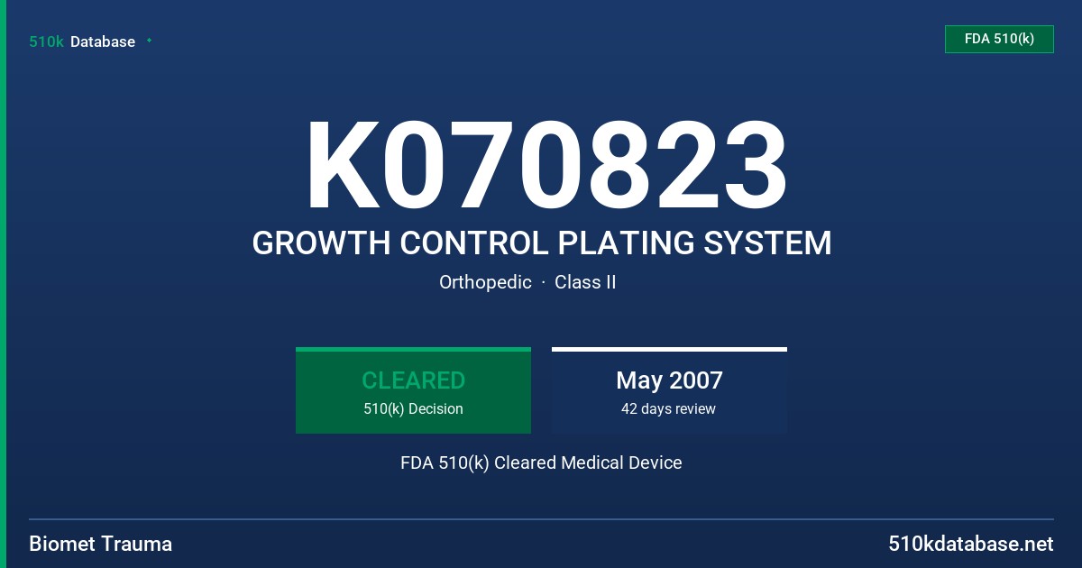 K070823 GROWTH CONTROL PLATING SYSTEM FDA 510(k) Cleared Medical Device