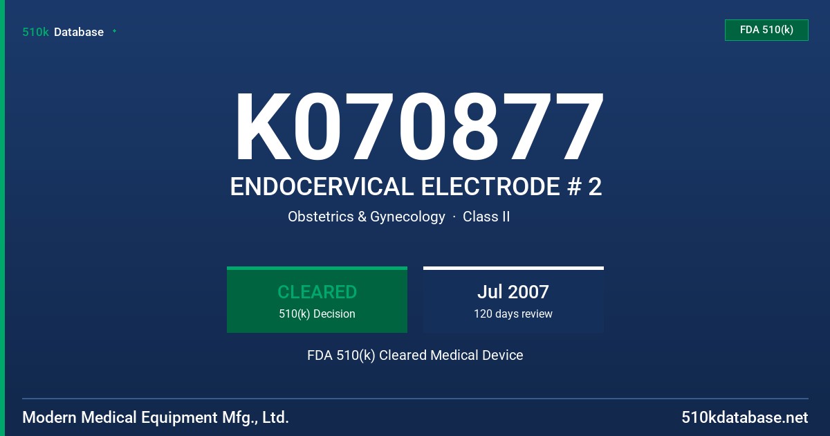 K070877 ENDOCERVICAL ELECTRODE # 2 FDA 510(k) Cleared Medical Device