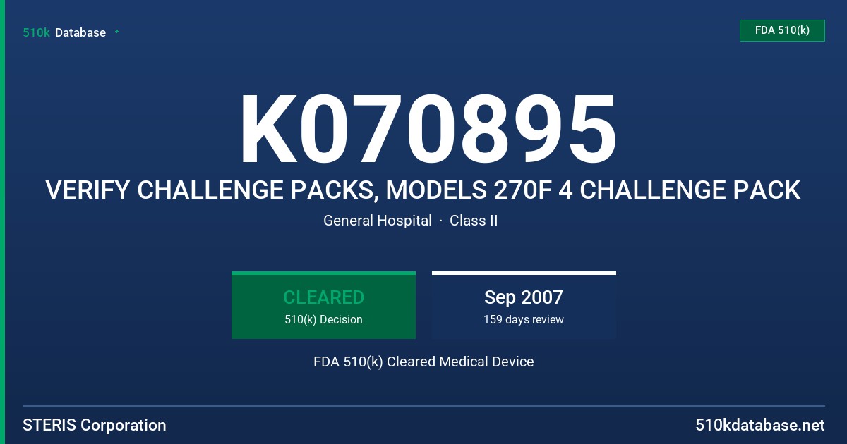 K070895 VERIFY CHALLENGE PACKS, MODELS 270F 4 CHALLENGE PACK FDA 510(k) Cleared Medical Device