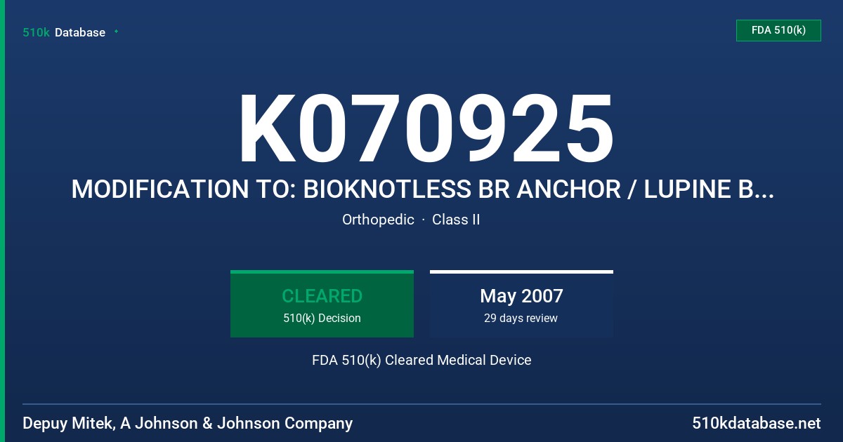 K070925 MODIFICATION TO: BIOKNOTLESS BR ANCHOR / LUPINE BR ANCHOR FDA 510(k) Cleared Medical Device