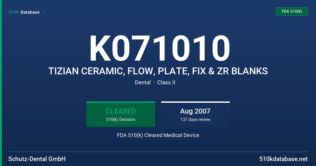 K071010 TIZIAN CERAMIC, FLOW, PLATE, FIX & ZR BLANKS FDA 510(k) Cleared Medical Device