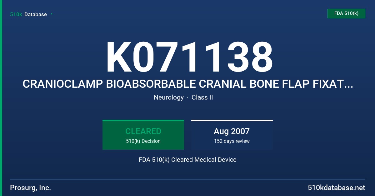 K071138 CRANIOCLAMP BIOABSORBABLE CRANIAL BONE FLAP FIXATION SYSTEM FDA 510(k) Cleared Medical Device