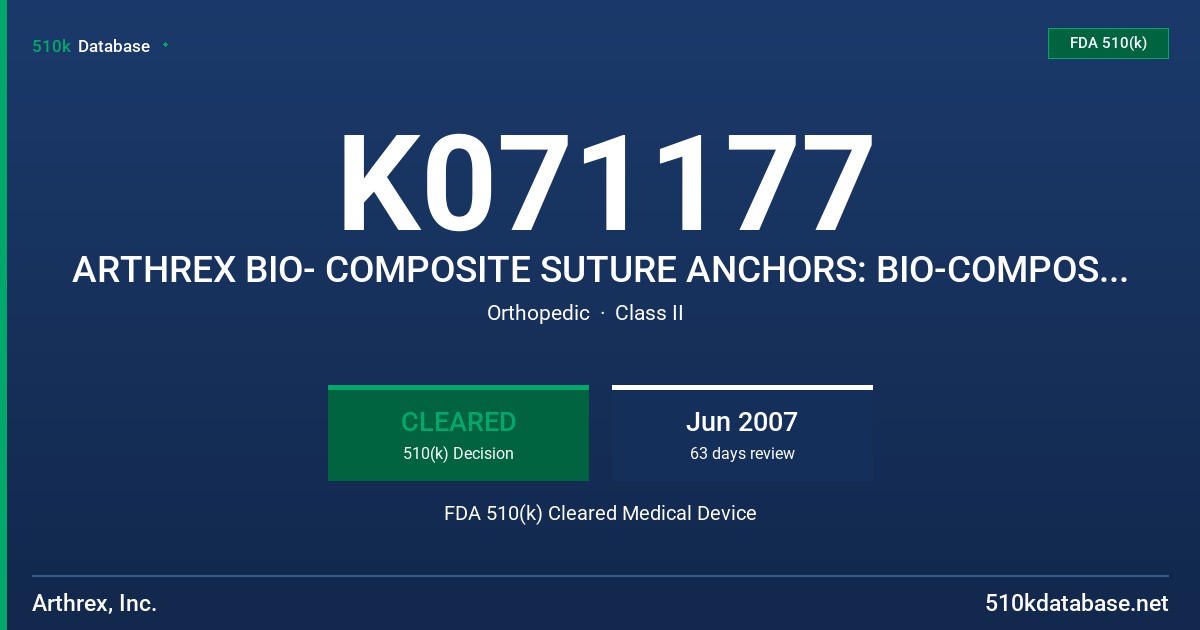 K071177 ARTHREX BIO- COMPOSITE SUTURE ANCHORS: BIO-COMPOSITE PUSHLOCK, BIO-COMPOSITE TAK, BIO-COMPOSITE CORKSCREW FDA 510(k) Cleared Medical Device