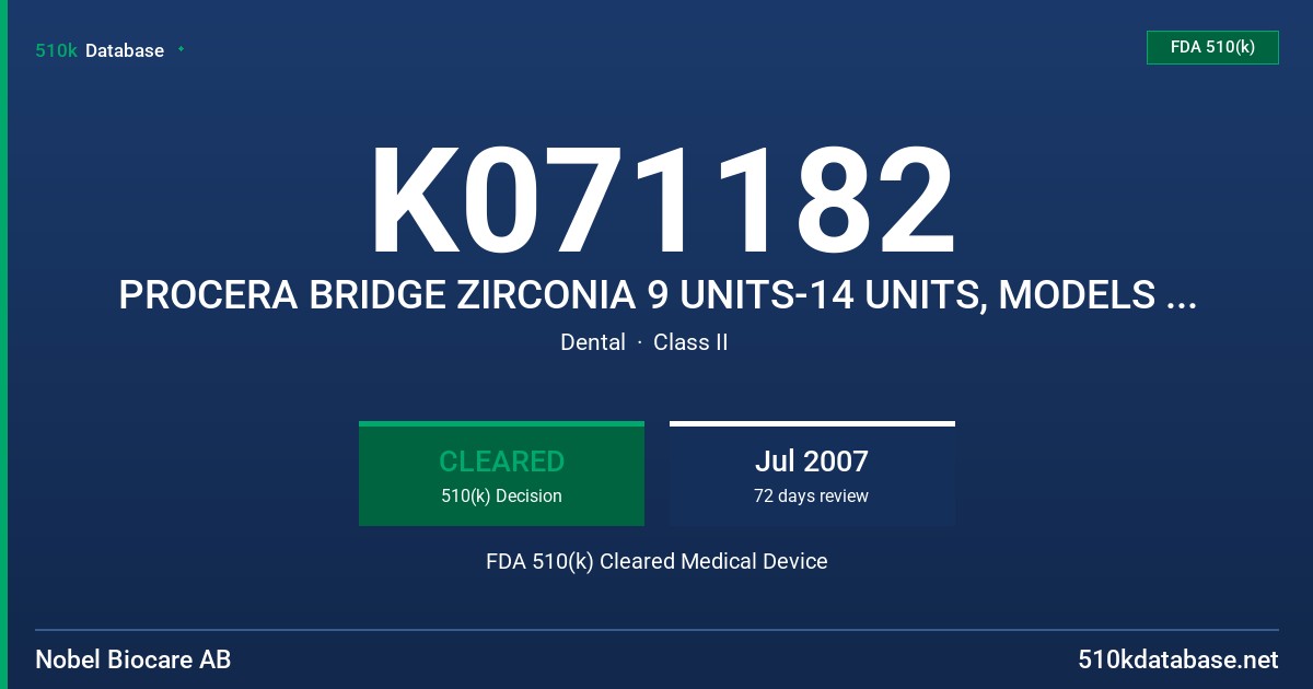 K071182 PROCERA BRIDGE ZIRCONIA 9 UNITS-14 UNITS, MODELS 30-4004 TO 30-4013 FDA 510(k) Cleared Medical Device