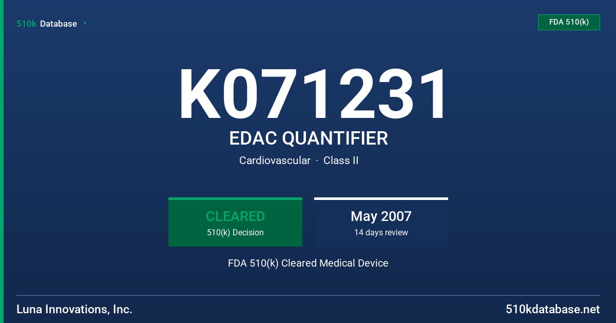 K071231 EDAC QUANTIFIER FDA 510(k) Cleared Medical Device