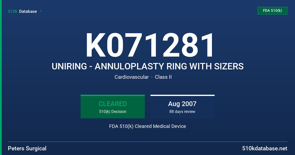 K071281 UNIRING - ANNULOPLASTY RING WITH SIZERS FDA 510(k) Cleared Medical Device