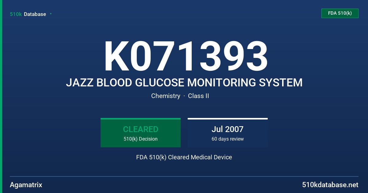 K071393 JAZZ BLOOD GLUCOSE MONITORING SYSTEM FDA 510(k) Cleared Medical Device