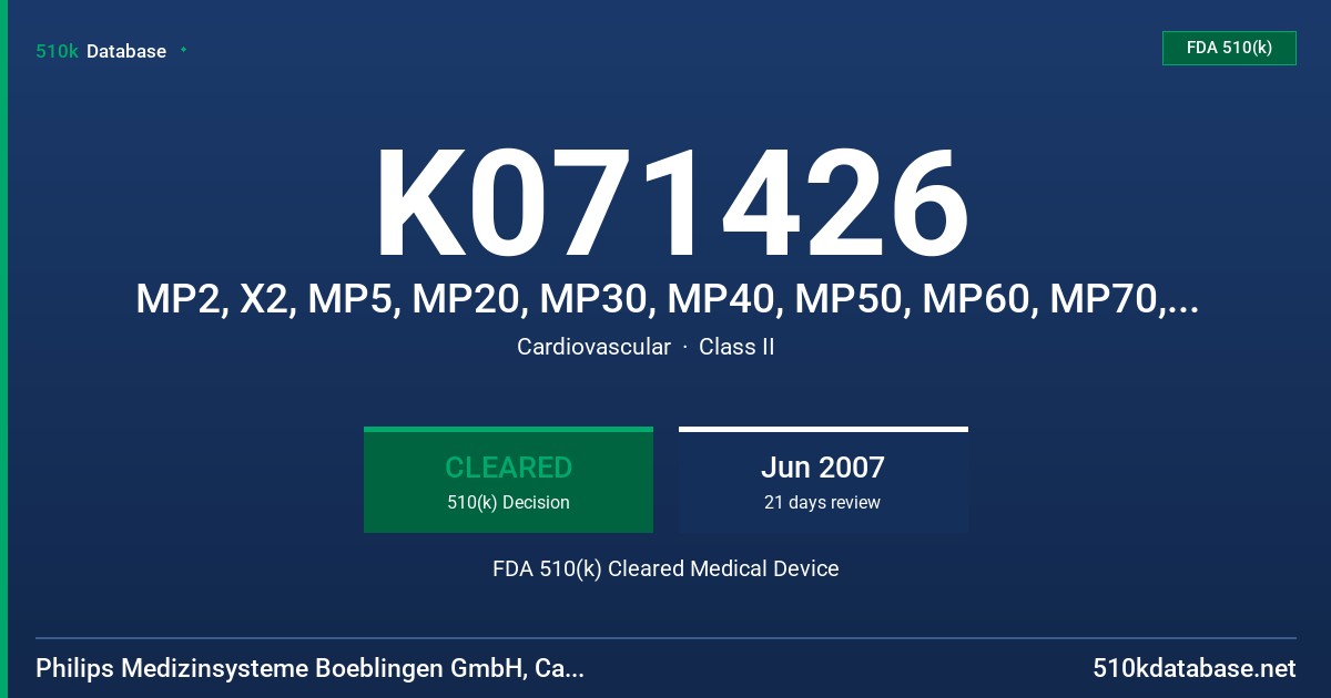 K071426 MP2, X2, MP5, MP20, MP30, MP40, MP50, MP60, MP70, MP80, AND MP90  INTELLIVUE PATIENT MONITORS FDA 510(k) Cleared Medical Device