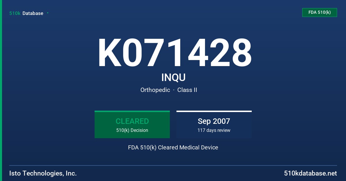 K071428 INQU FDA 510(k) Cleared Medical Device