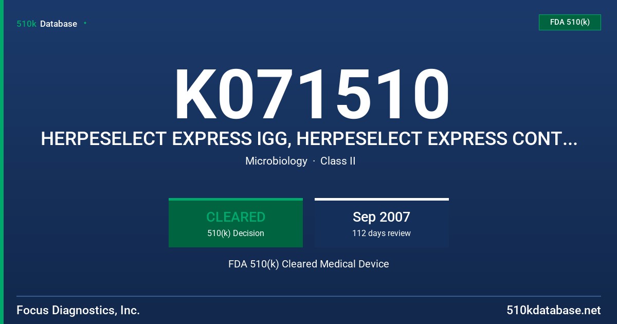 K071510 HERPESELECT EXPRESS IGG, HERPESELECT EXPRESS CONTROLS, MODELS RT0920G, RT0950 FDA 510(k) Cleared Medical Device