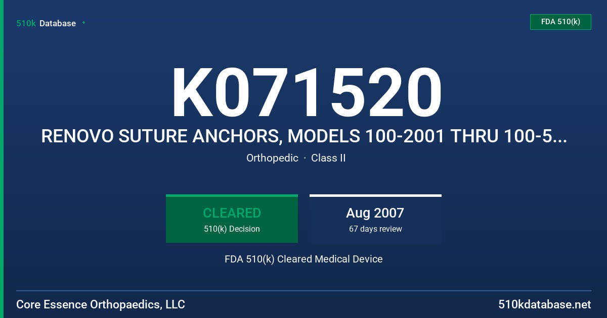 K071520 RENOVO SUTURE ANCHORS, MODELS 100-2001 THRU 100-5502X FDA 510(k) Cleared Medical Device